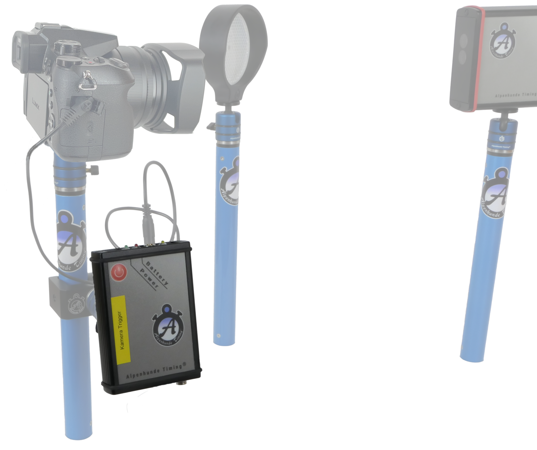 Externer Kamera-Trigger für automatische Zielfotos im Alpenhunde Timing System